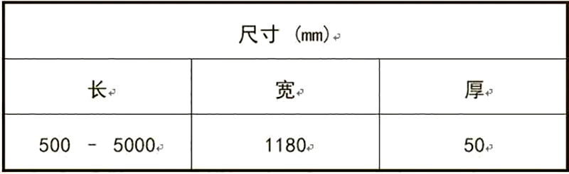 湖南正普凈化科技有限公司,湘潭彩鋼夾芯板銷售,湘潭彩鋼板銷售
