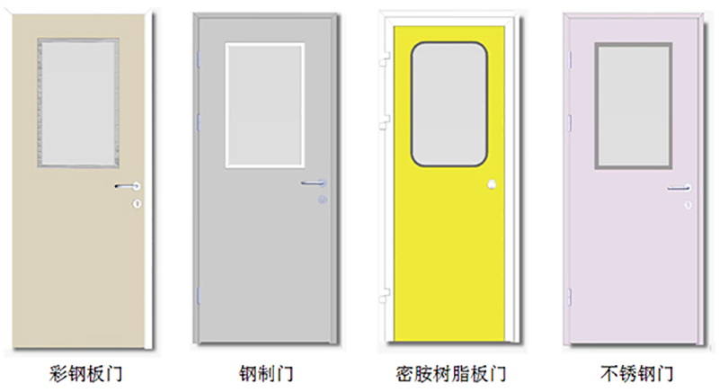 湖南正普凈化科技有限公司,湘潭彩鋼夾芯板銷售,湘潭彩鋼板銷售