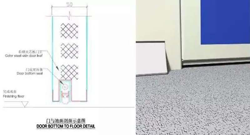 湖南正普凈化科技有限公司,湘潭彩鋼夾芯板銷售,湘潭彩鋼板銷售