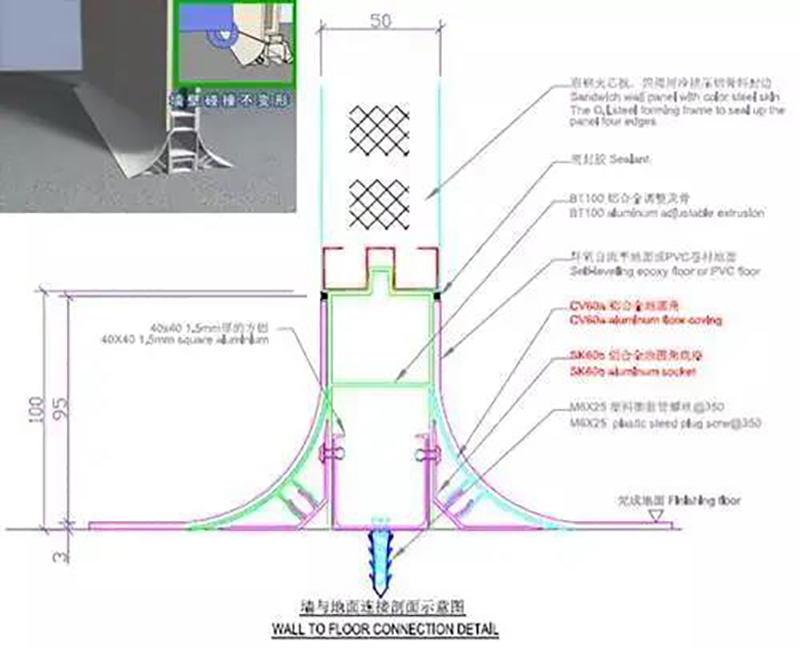 湖南正普凈化科技有限公司,湘潭彩鋼夾芯板銷售,湘潭彩鋼板銷售