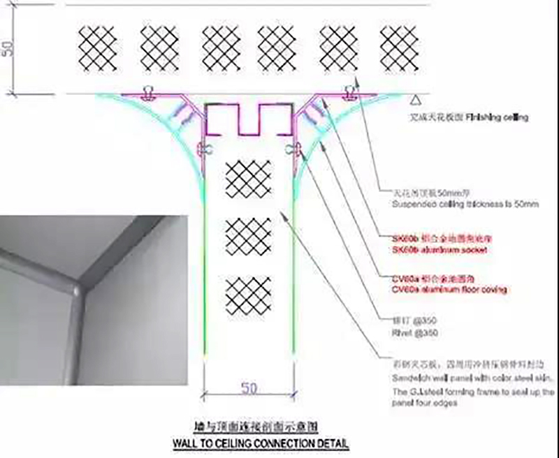 湖南正普凈化科技有限公司,湘潭彩鋼夾芯板銷售,湘潭彩鋼板銷售