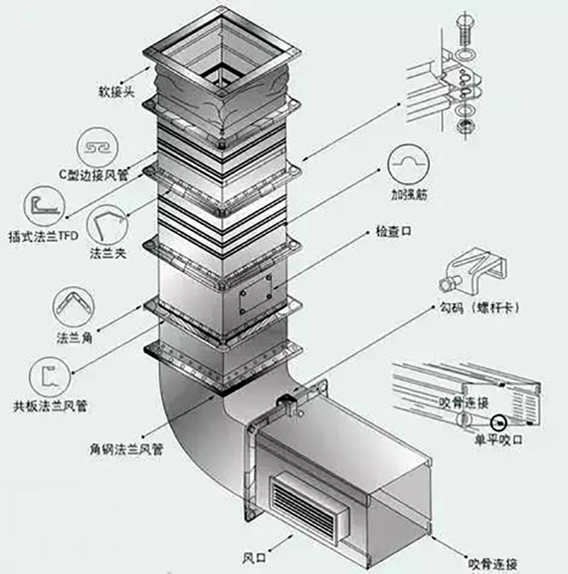 巖棉玻鎂夾芯板,凈化板材